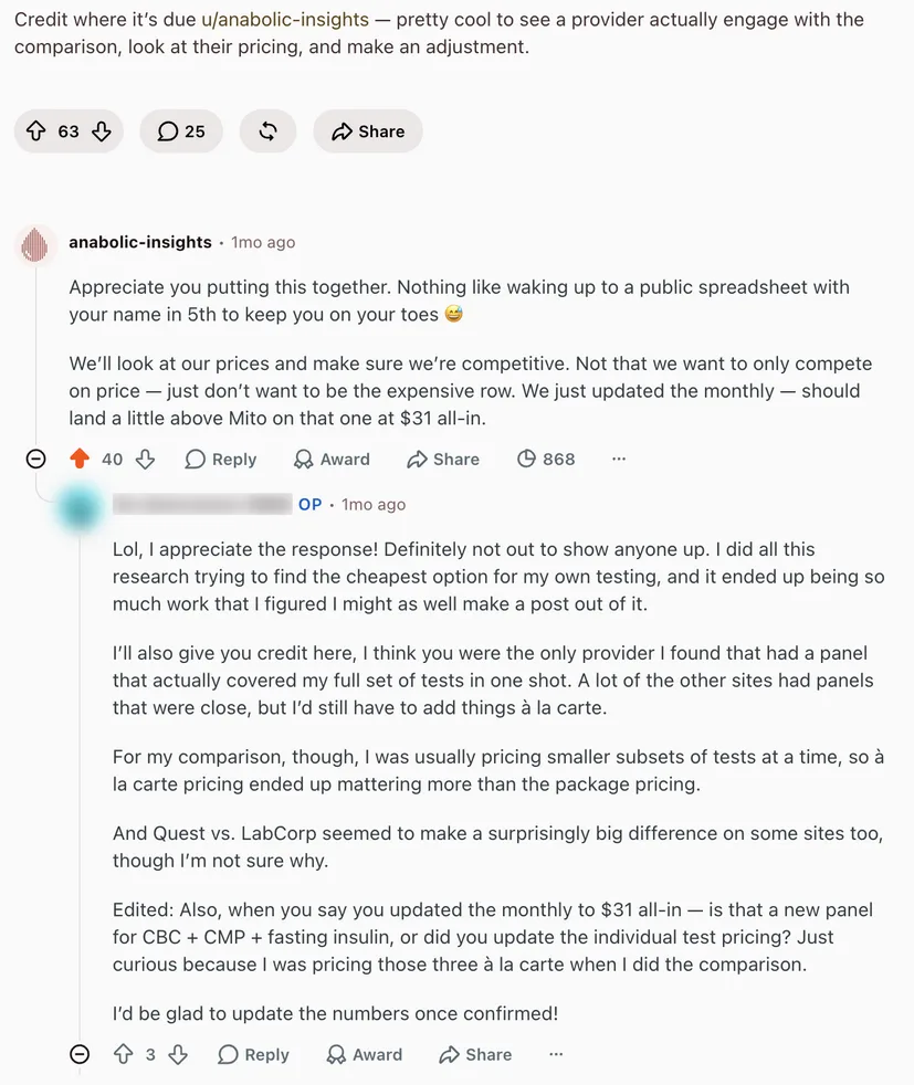 Reddit comment thread in r/Biohackers where Anabolic Insights responds to a lab price comparison and the author says Anabolic Insights was the only provider with a panel covering their full set of tests